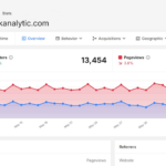 Location Analytics Without IP Tracking: Ethical, GDPR‑Friendly Insights