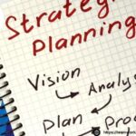 Business growth driven by expert Strategy planning facilitation services