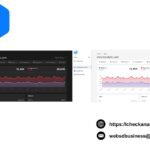 Analytics For Saas Websites | Checkanalytic.com