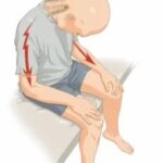 Create Your Home Physio Rehabilitation Program Today