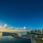 Corporate Law Attorney Palm Beach — Trusted Florida Counsel