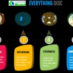 Unlocking Belbin Team Roles for Stronger Collaboration