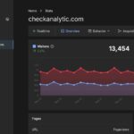 Google Analytics Alternative | Checkanalytic.com