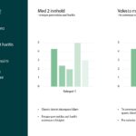 Access makro: Your one-stop shop for macro solutions