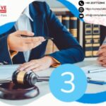 Uk Self Sponsorship Visa Experts | Smartmove2uk.com