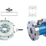 Buy 6-Axis Force Sensor Online – Precision for Your Projects