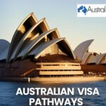 Migration Portal: Your Easy Relocation Hub for Australia