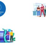 Vancouver Local PPC Advertising Management | Targeted, measurable results