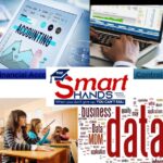 SAP Training Mm: Master Material Management with Practical Guidance