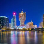 Europe Holiday Package from India – Fly, Stay & Explore with Ease