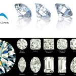 CVD Diamond Gems: Ethical Lab-Grown Brilliance for Modern Jewellery