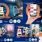 Sms Text Gateway: Connect, Notify and Engage with Confidence