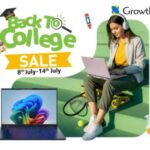 E-commerce Digital Marketing: Grow Profits with Data-Driven Strategies