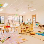 Kids Early Learning Centre: Nurturing Curiosity and Growth
