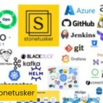 MLOps Implementation and Consulting for Accelerated AI